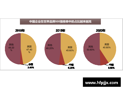 匹克体育明星代言费用揭秘及其品牌价值分析