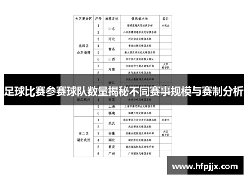 足球比赛参赛球队数量揭秘不同赛事规模与赛制分析